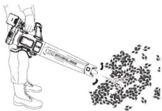 DEWALT DCBL722 - Utilisation (Fig. 1) - 1