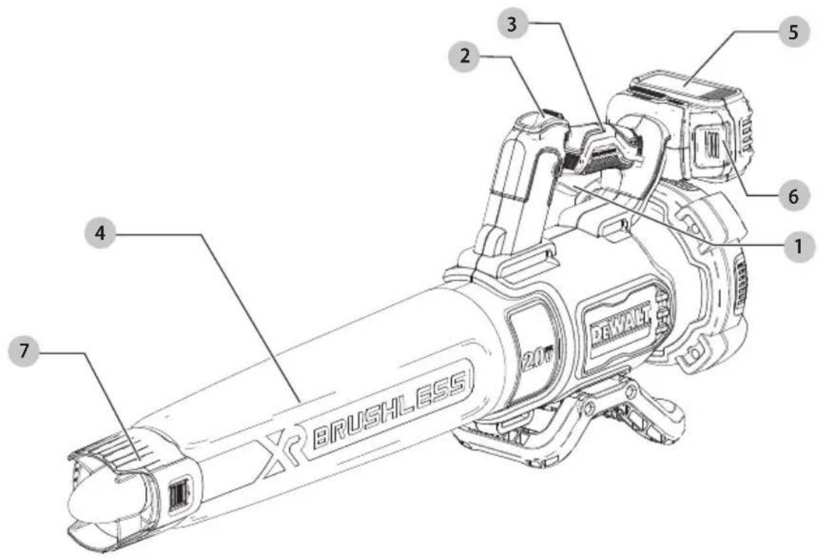 DEWALT DCBL722 - Definiciones: Simbolos y Palabras de Alerta de Seguidad - 5