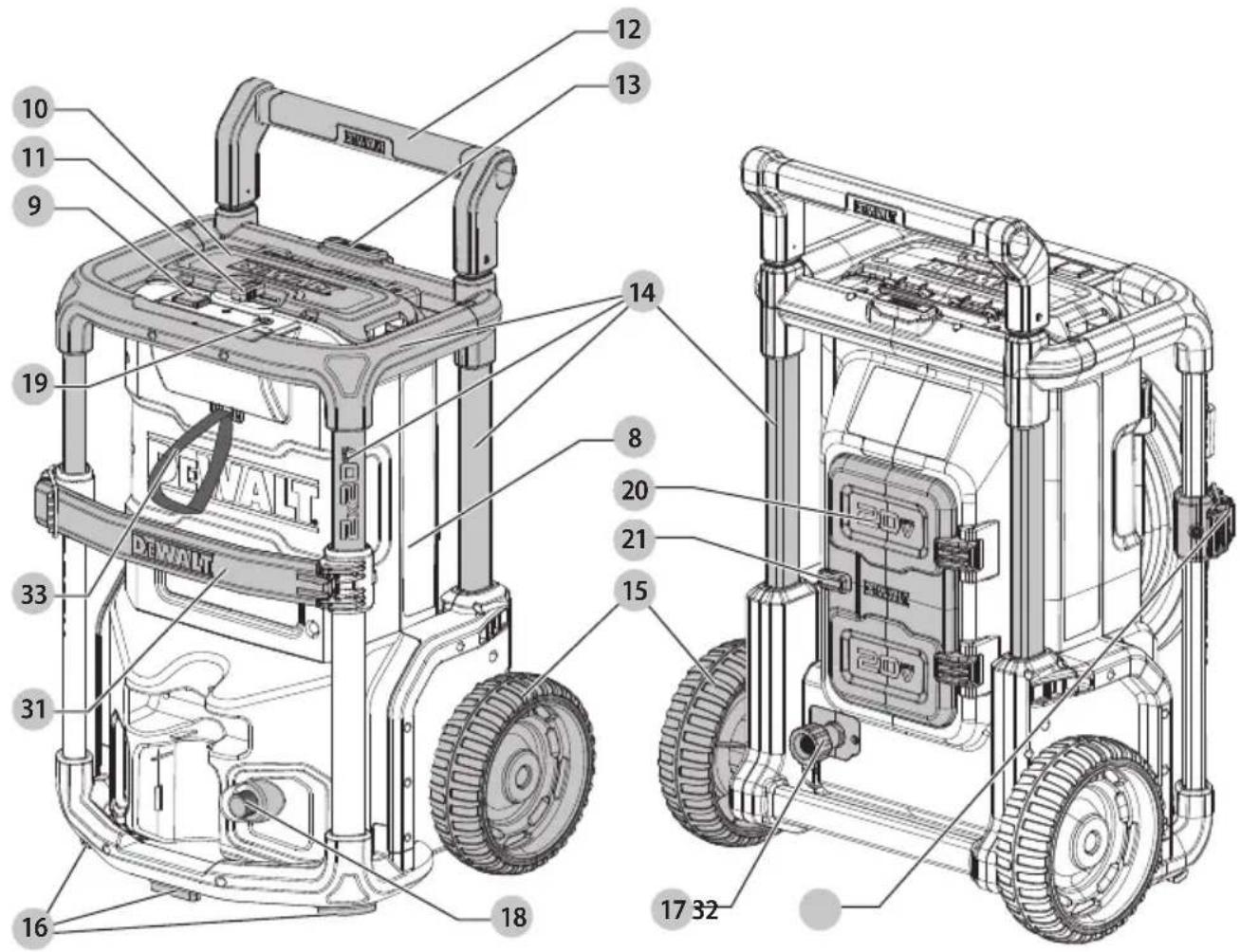 DEWALT DCPW1600 - 1