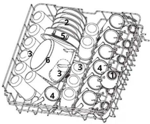 SCHNEIDER SCDW644D00 - Oberer Korb : - 1
