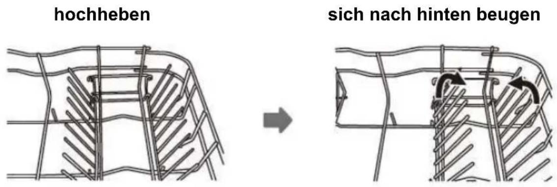 SCHNEIDER SCDW644D00 - Einklappen der Bodenträger - 1