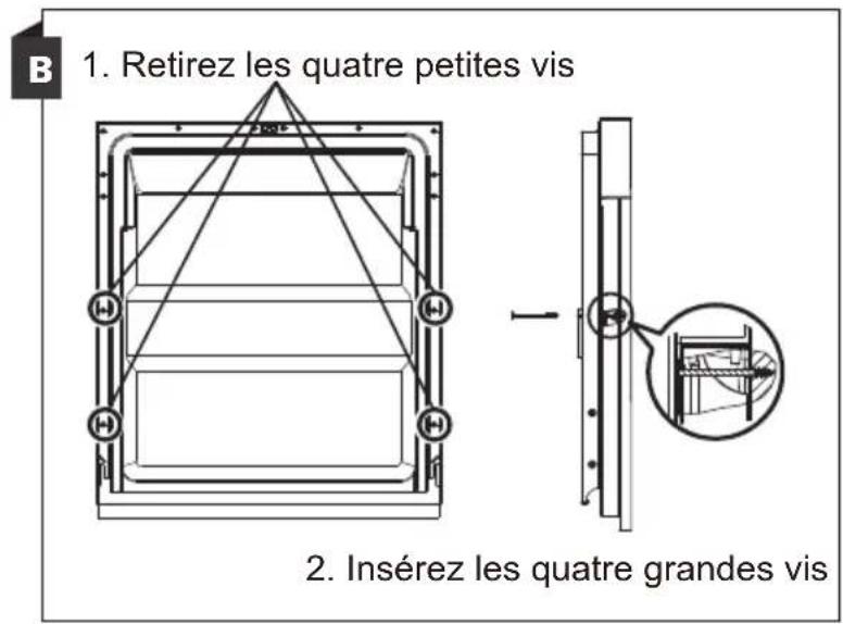 B 1. Retirez les quatre petites vis 2. Insérez les quatre grandes vis