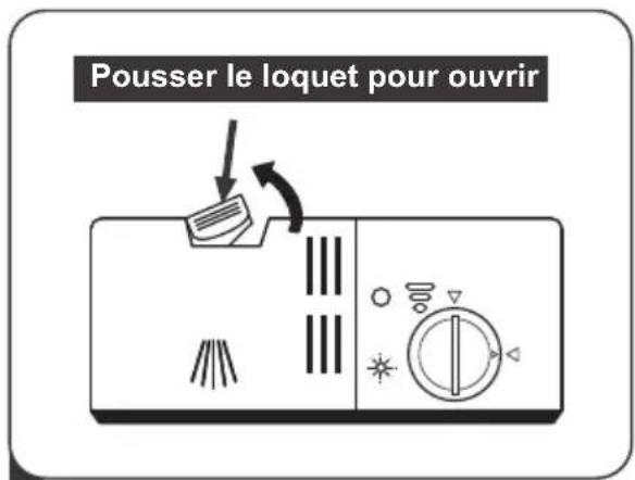 Pousser le loquet pour ouvrir