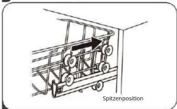 SCHNEIDER SCDW644D00 - Typ 1: - 4