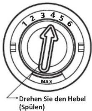 SCHNEIDER SCDW644D00 - Einstellen des Spülflüssigkeitsbehälters - 1