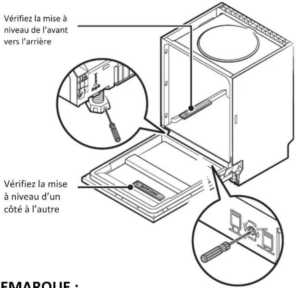 Vérifiez la mise à niveau de l'avant vers l'arrière Vérifiez la mise à niveau d'un côté à l'autre EMARQUE :