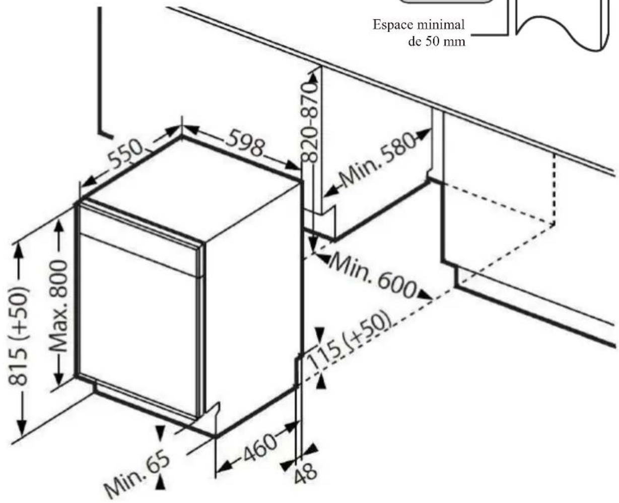 Espace minimal de 50 mm 820-870 550 598 Min. 580 815 (+50) Max. 800 Min. 600 115 (+50) 815 (+50) 460 48