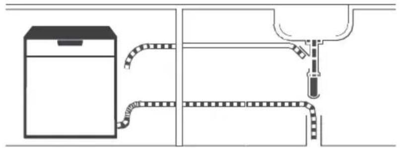 SCHNEIDER SCDW644D00 - GUIDE D'UTILISATION RAPIDE - 1