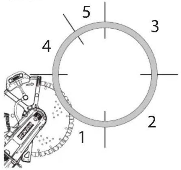 DEWALT DCS692 - Composants - 11