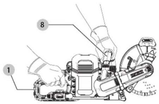 DEWALT DCS692 - Composants - 3