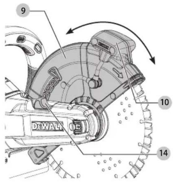 DEWALT DCS692 - Components - 4