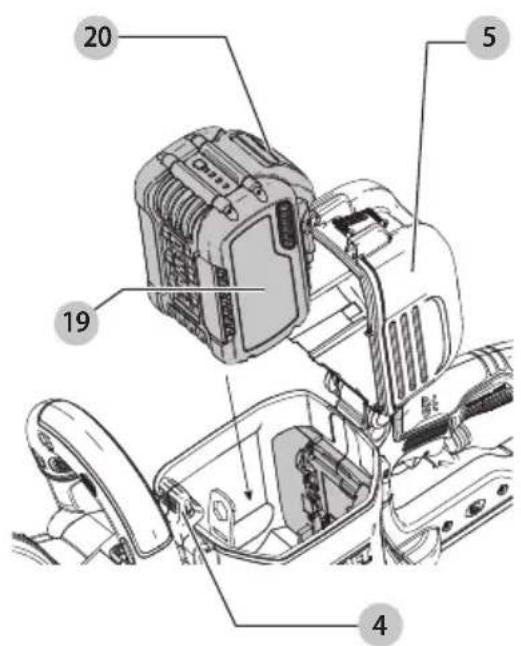 DEWALT DCS692 - Composants - 2