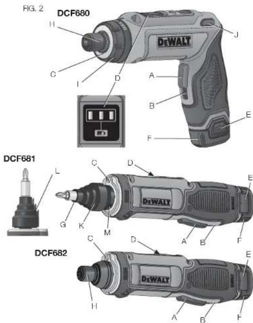DEWALT DWST83472 - SAVE THESE INSTRUCTIONS FOR FUTURE USE - 1