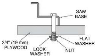 DEWALT DW739 - English - 2
