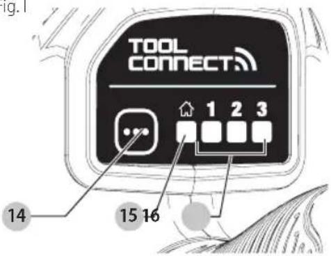 DEWALT DCD997C - Mode Selector (Fig. A, I) - 1