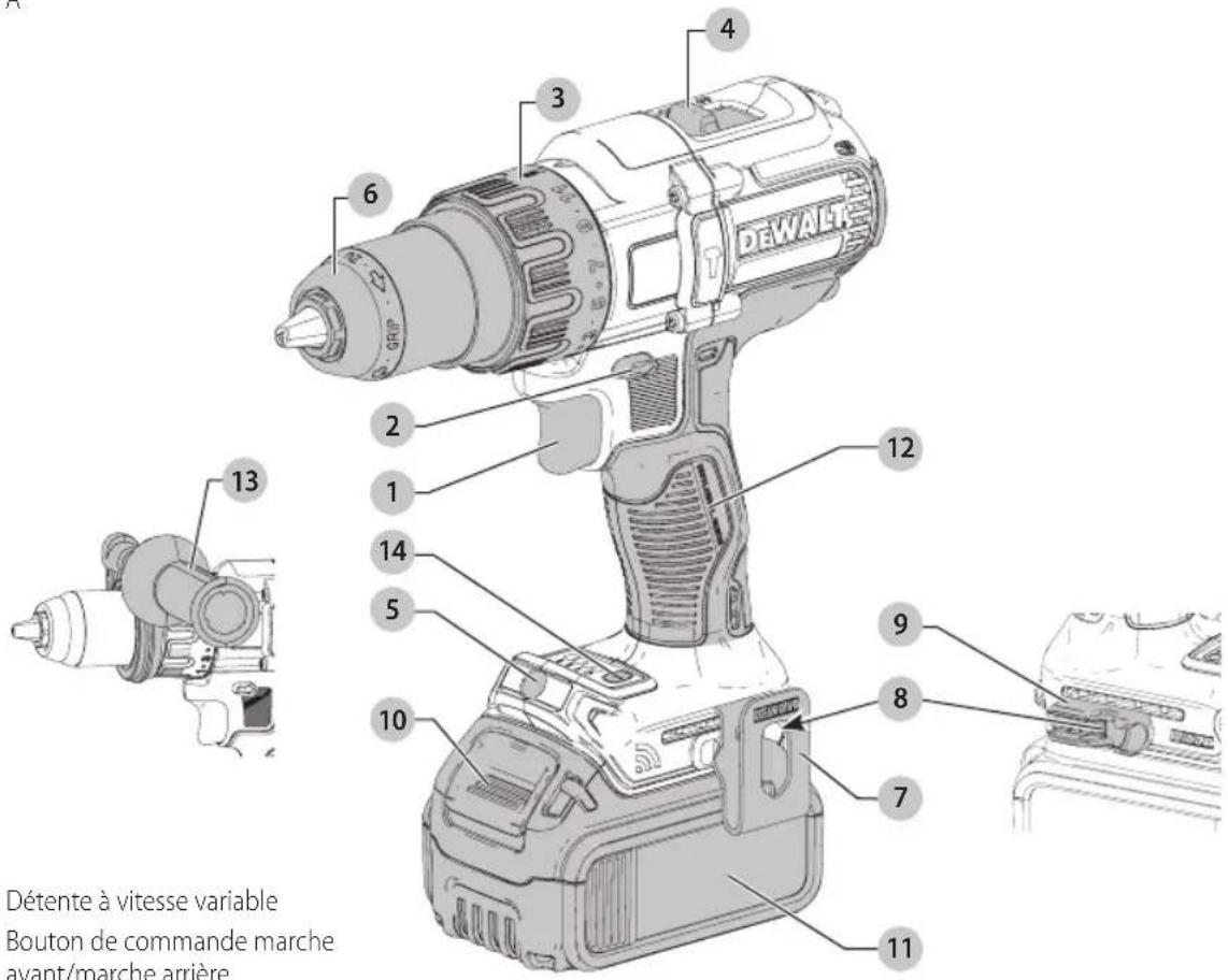 DEWALT DCD997C - Définitions : symboles et termes d'alarmes sécurité - 1