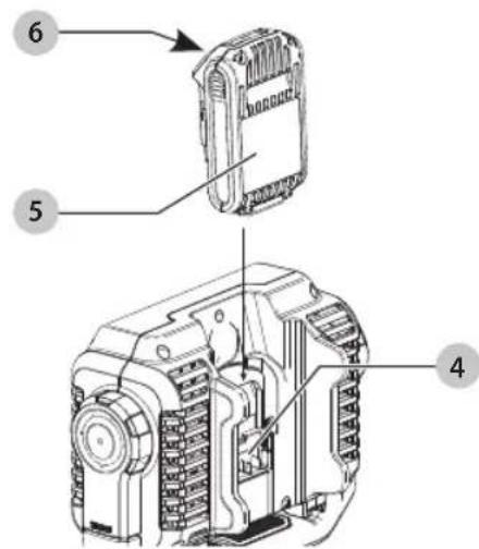 DEWALT DCL077 - Cómo Instalar y Retirar la Unidad de Bateria (Fig. B) - 1