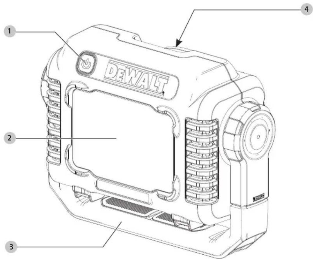 DEWALT DCL077 - Definitions: Safety Alert Symbols and Words - 1
