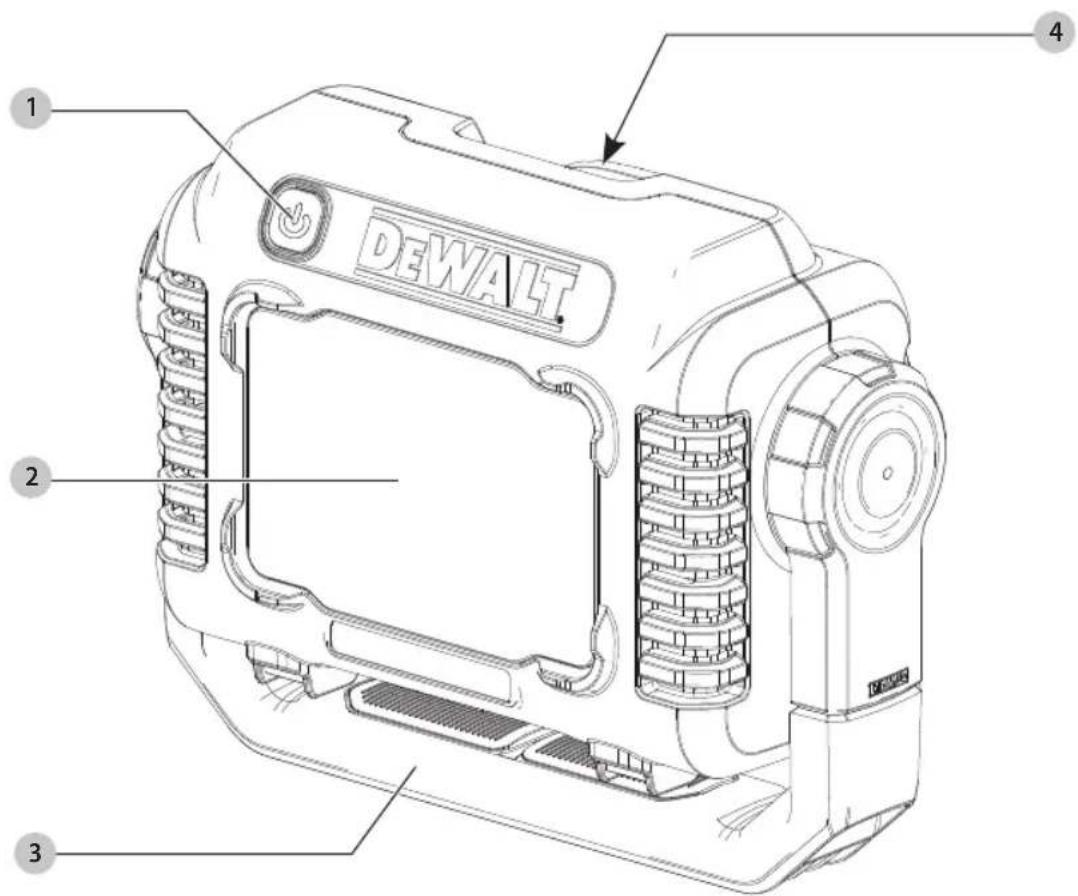DEWALT DCL077 - Definiciones: Simbolos y Palabras de Alerta de Seguidad - 1