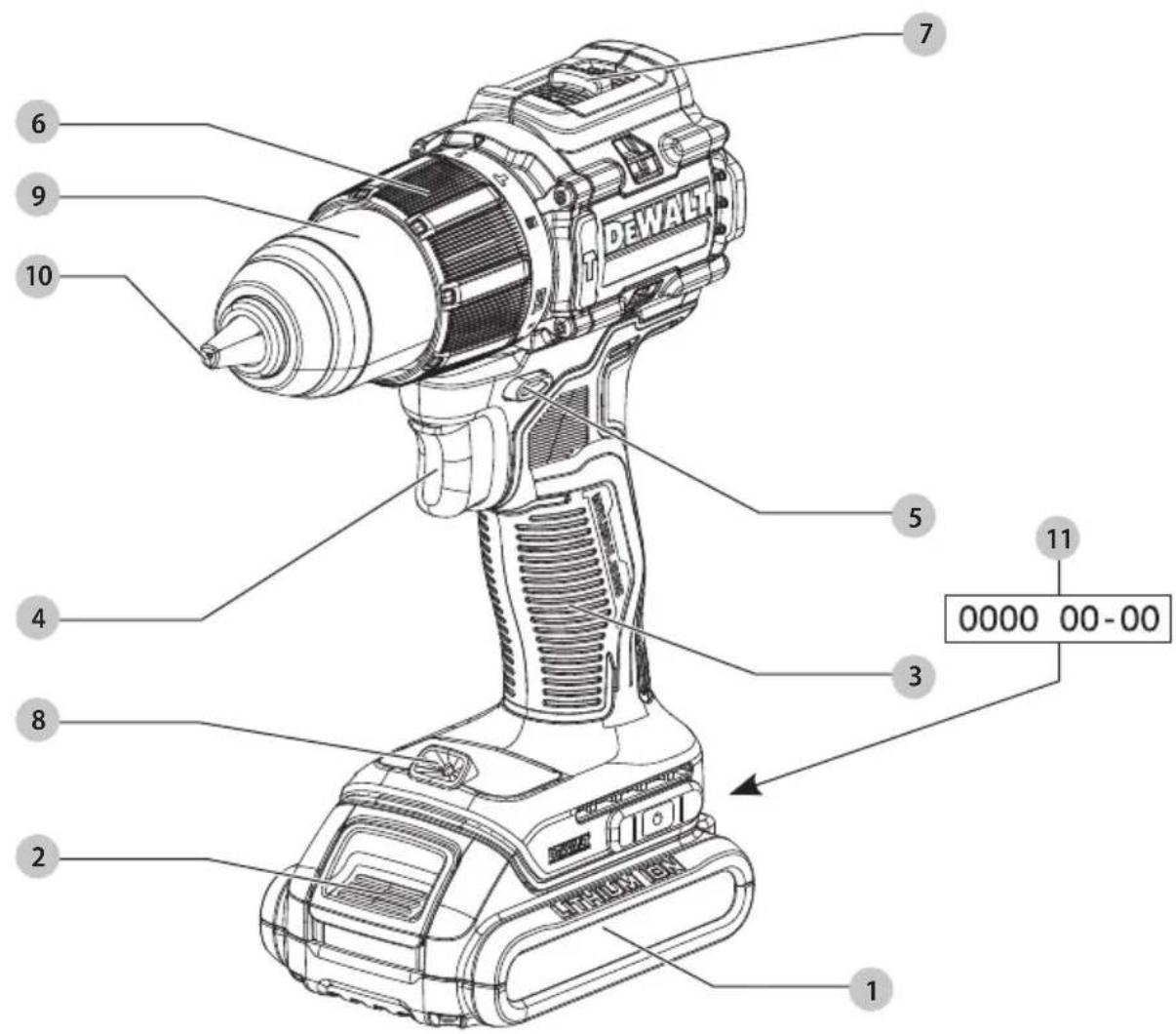DEWALT DCD799 - 1