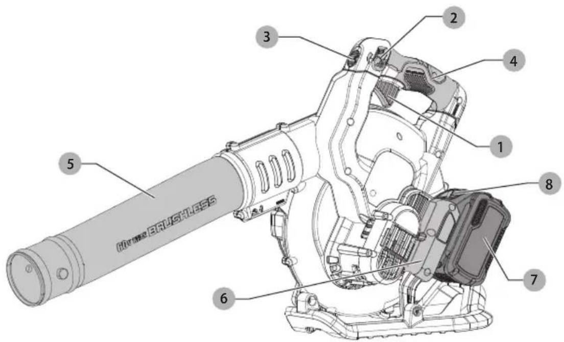 DEWALT DCBL770 - Definiciones: Símbolos y palabras de alerta de seguridad - 1