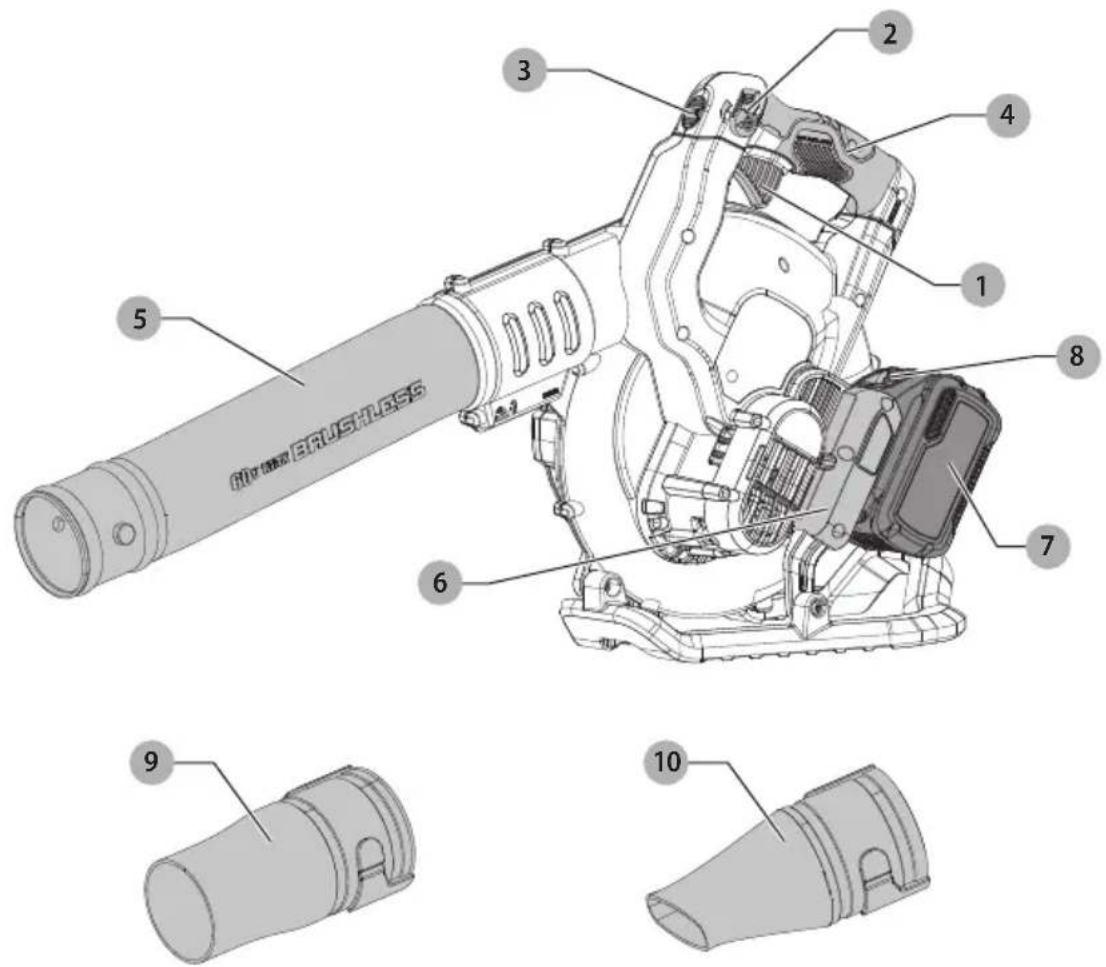 BRUKER BRUSLESS 1 2 3 4 5 6 7 8 9 10