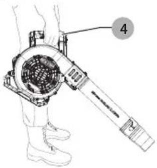 DEWALT DCBL770 - Proper Hand Position (Fig. G) - 1
