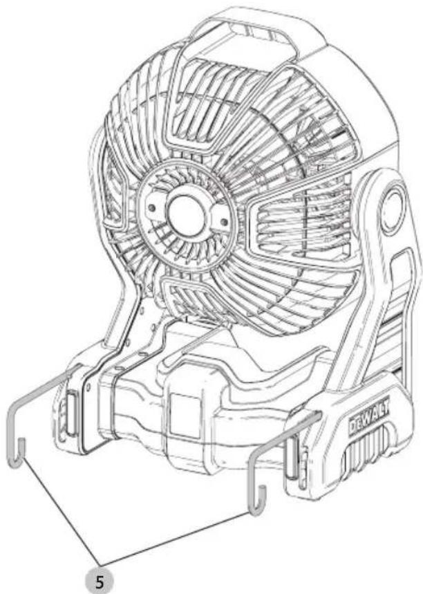 DEWALT DCE511 - Définitions : symboles et termes d'alarmes sécurité - 2