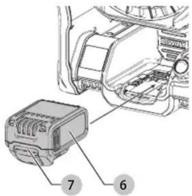 DEWALT DCE511 - (Fig A, F) - 1