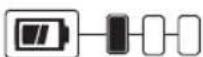 DEWALT DCE511 - Fuel Gauge Battery Packs (Fig. B) - 3