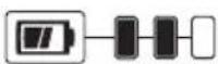 DEWALT DCE511 - Fuel Gauge Battery Packs (Fig. B) - 2