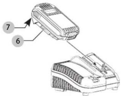 DEWALT DCE511 - Charging a Battery (Fig. C) - 1