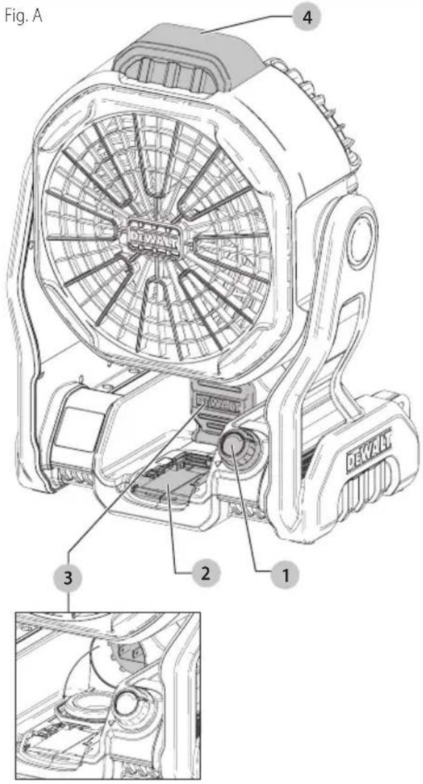 DEWALT DCE511 - Définitions : symboles et termes d'alarmes sécurité - 1