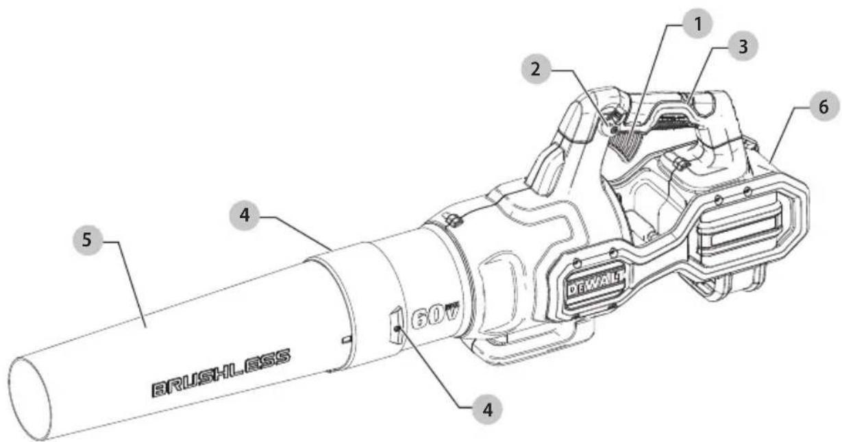 DEWALT DCBL772 - Definitions: Safety Alert Symbols and Words - 1