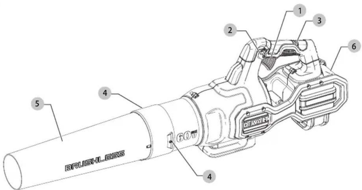 DEWALT DCBL772 - Definiciones: Símbolos y Palabras de Alerta de Seguridad - 1