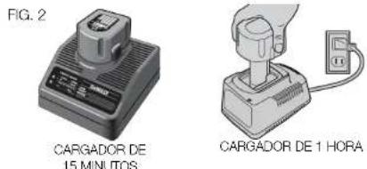 DEWALT DCB117 - Procedimiento de carga (Fig. 2) - 1