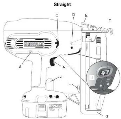DEWALT DCB117 - 1