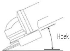 DEWALT DWE4235 - Slijpen, schuren en draadborstelen - 1