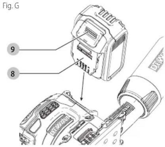 DEWALT DCB204 - Cómo Instalar y Retirar la Unidad de Batería (Fig. G) - 1
