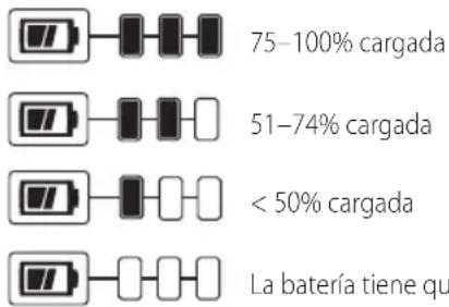 DEWALT DCB204 - Unidades de Batería con Indicador de Carga - 1
