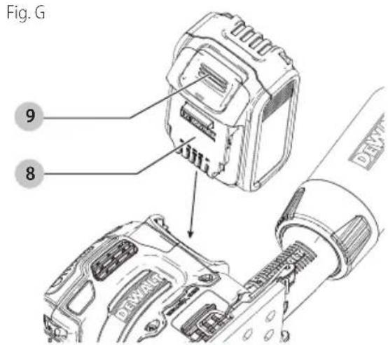 Fig. G 9 8 DENXAGE