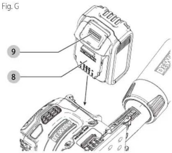 DEWALT DCB204 - Installing and Removing the Battery Pack (Fig. G) - 1