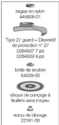 bague en nylon 445928-01 Type 27 guard = Dispositif de protection n° 27 D284937 7 po D284939 9 po bride de soutien 54339-00 disque de ponçage à feuillets sans moyeu ecrou de blocage 22191-00
