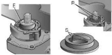 DEWALT DCB201-B3 - MOUNTING CUTTING WHEELS (FIG. 19) - 1