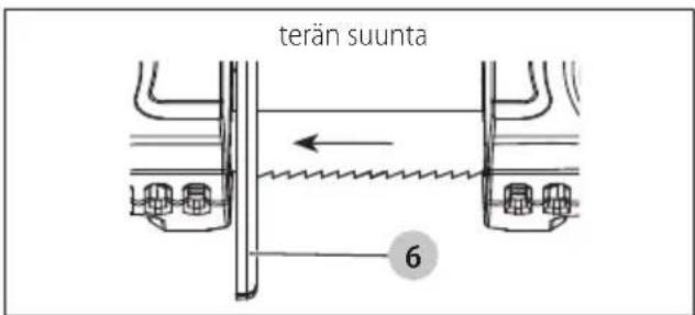 DEWALT DCS378 - Terän asentaminen (Kuvat A, C-E) - 1