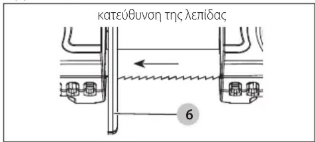 DEWALT DCS378 - Tia va yekataoioeTe tn aeia (Eik.A,C-E) - 1