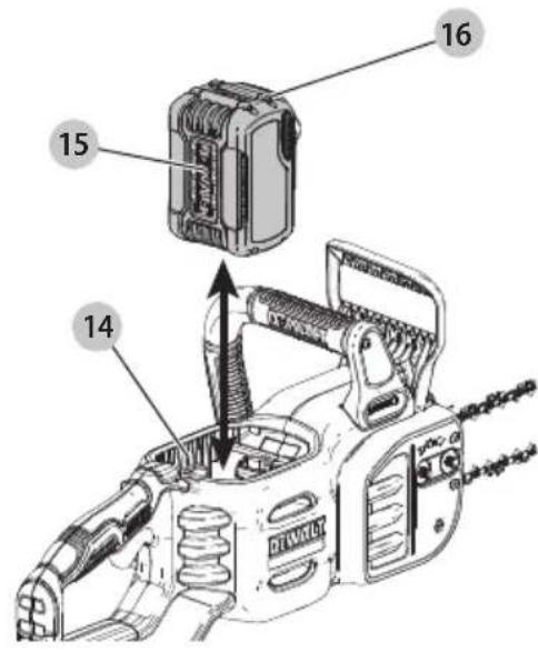 DEWALT DCCS672 - Composants - 3