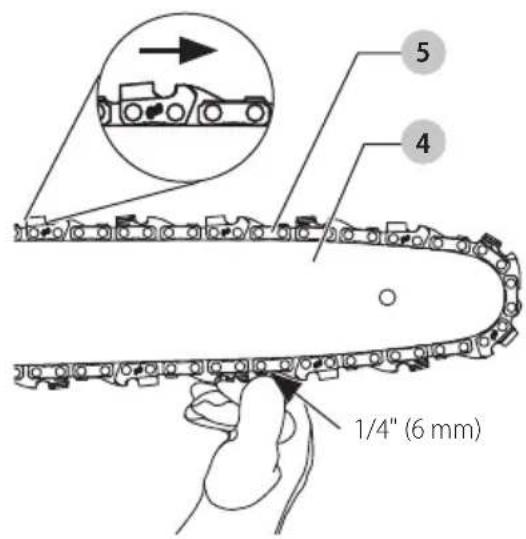 DEWALT DCCS672 - Components - 4