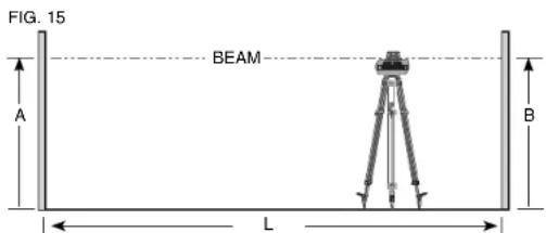 DEWALT DCB119 - LEVEL CALIBRATION CHECK (X-AXIS) - 2