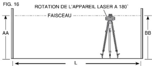 DEWALT DCB119 - VÉRIFICATION DE CALIBRAGE (AXE DES X) - 3